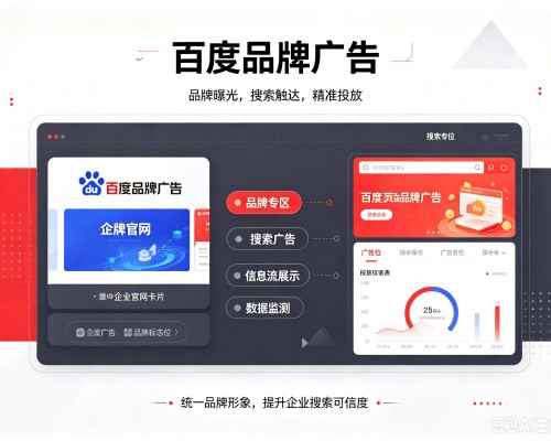 建昌百度品牌广告